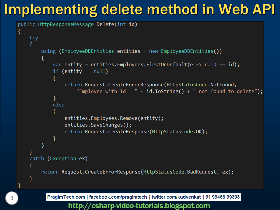 Implementation methods. Метод remove. Remove метод c#.