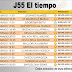 J55 El tiempo