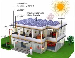 proyectos de energía solar 2