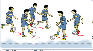 Kombinasi Keterampilan Gerak Permainan Sepak Bola Kedaidotilmu