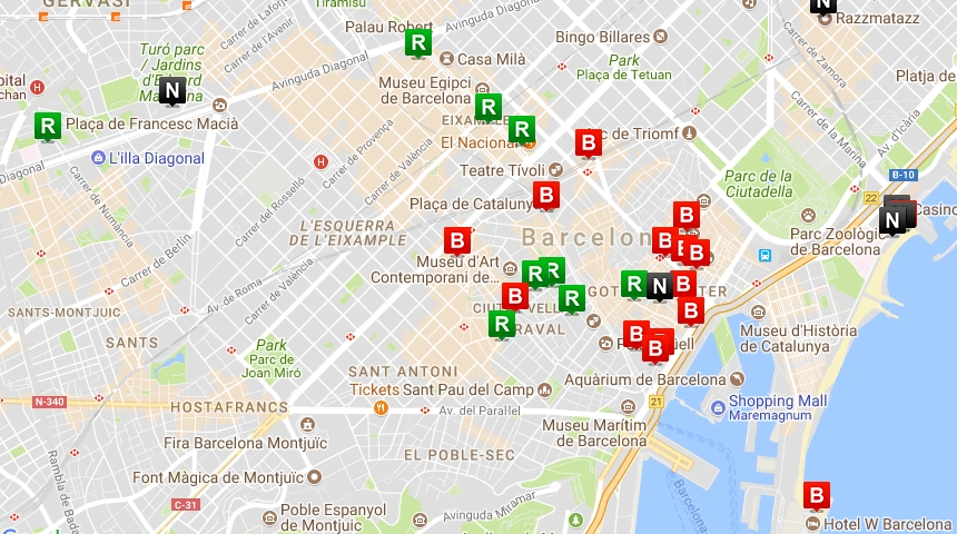 Madrid Nightlife Blog: BARCELONA NIGHTLIFE > New Anti-Social Laws