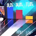 Expulsi贸n en GH VIP - Jueves, 18/02/2016