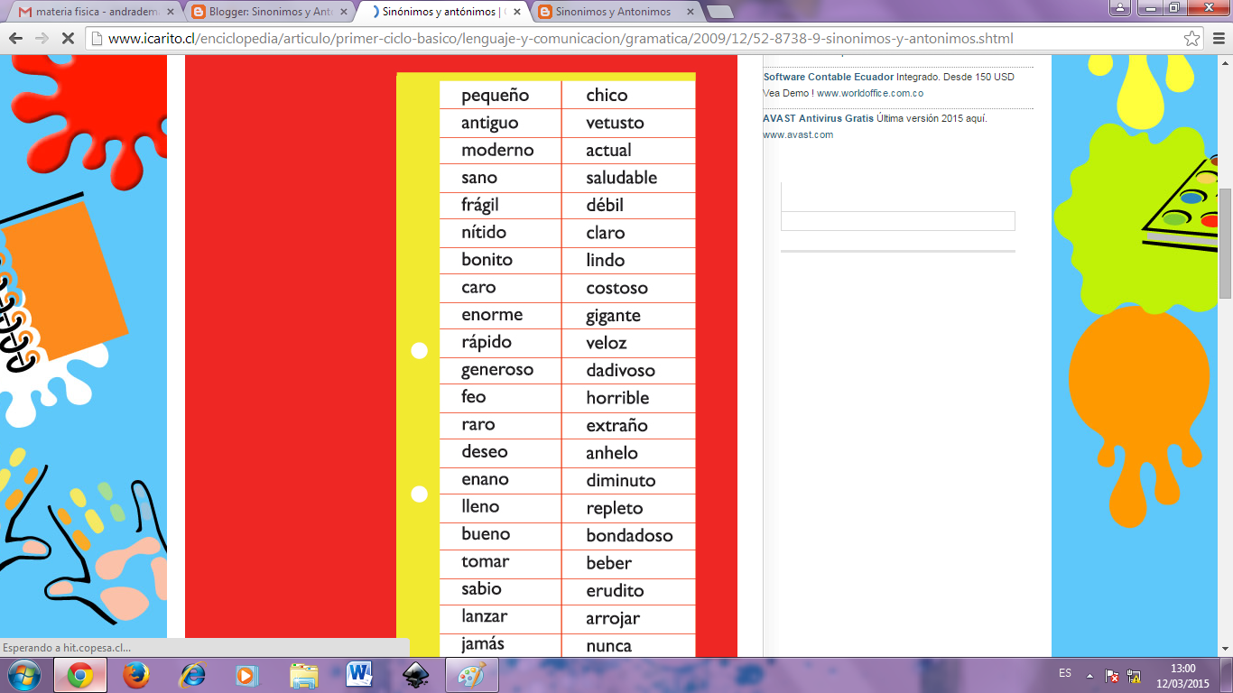 Cuál Es El Antónimo De Sinónimo Sinonimos y Antonimos