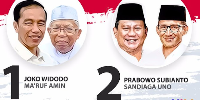 Exit Poll KedaiKOPI: Prabowo-Sandi Unggul Tipis dari Jokowi-Maruf
