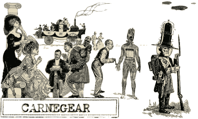 Carnegear - Suomalainen retrofuturismiblogi