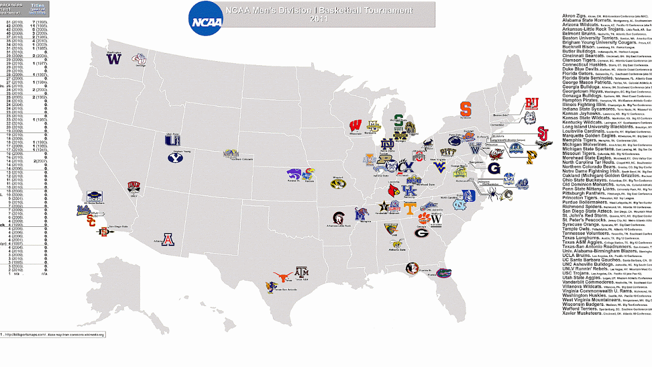 NCAA Division I Women's Basketball Tournament Basketball Choices