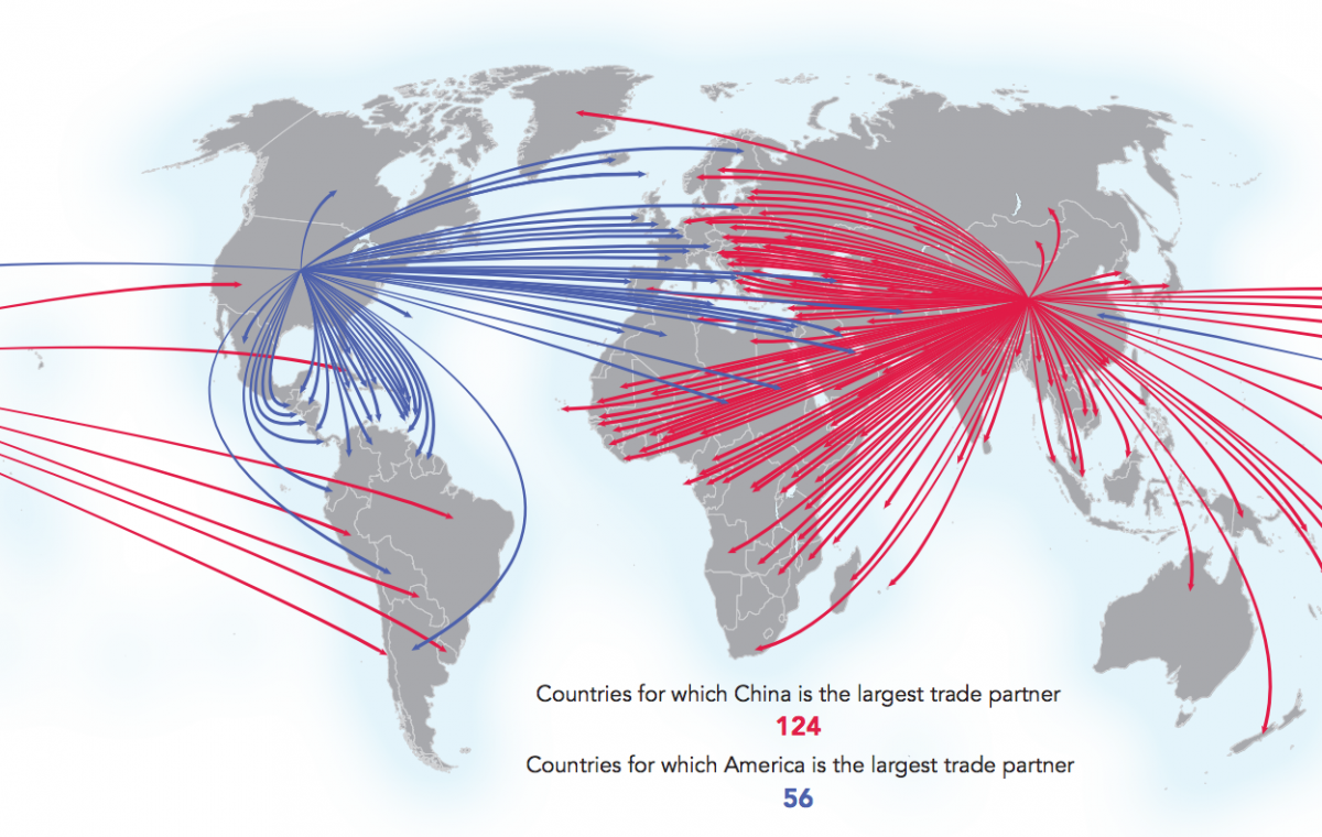 Trading blogs usa