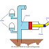 Air vessels and their uses: How air vessel work with reciprocating pump