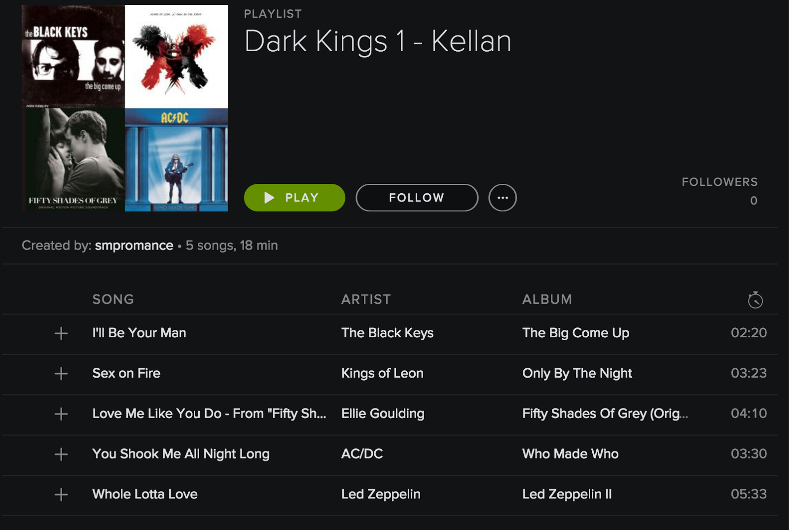 Viviana Enchantress of Books: Donna' Dark Kings Playlist Tour: Kellan