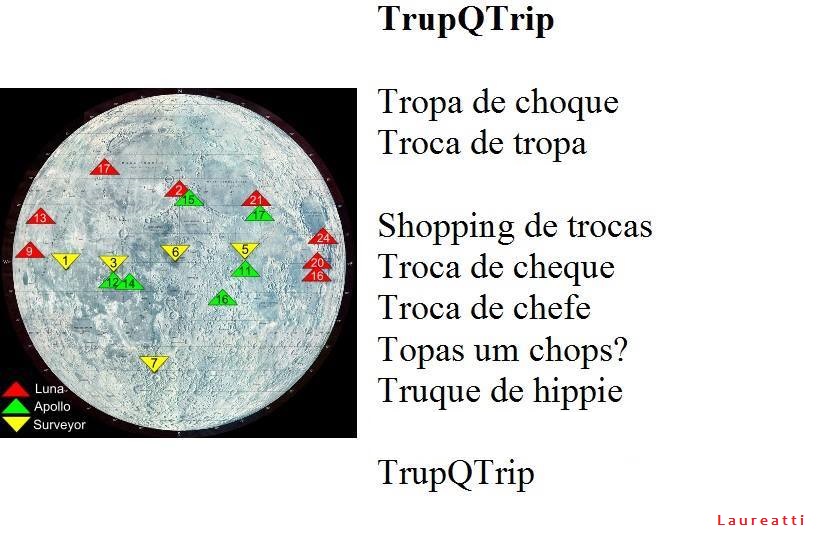 TrupQTrip