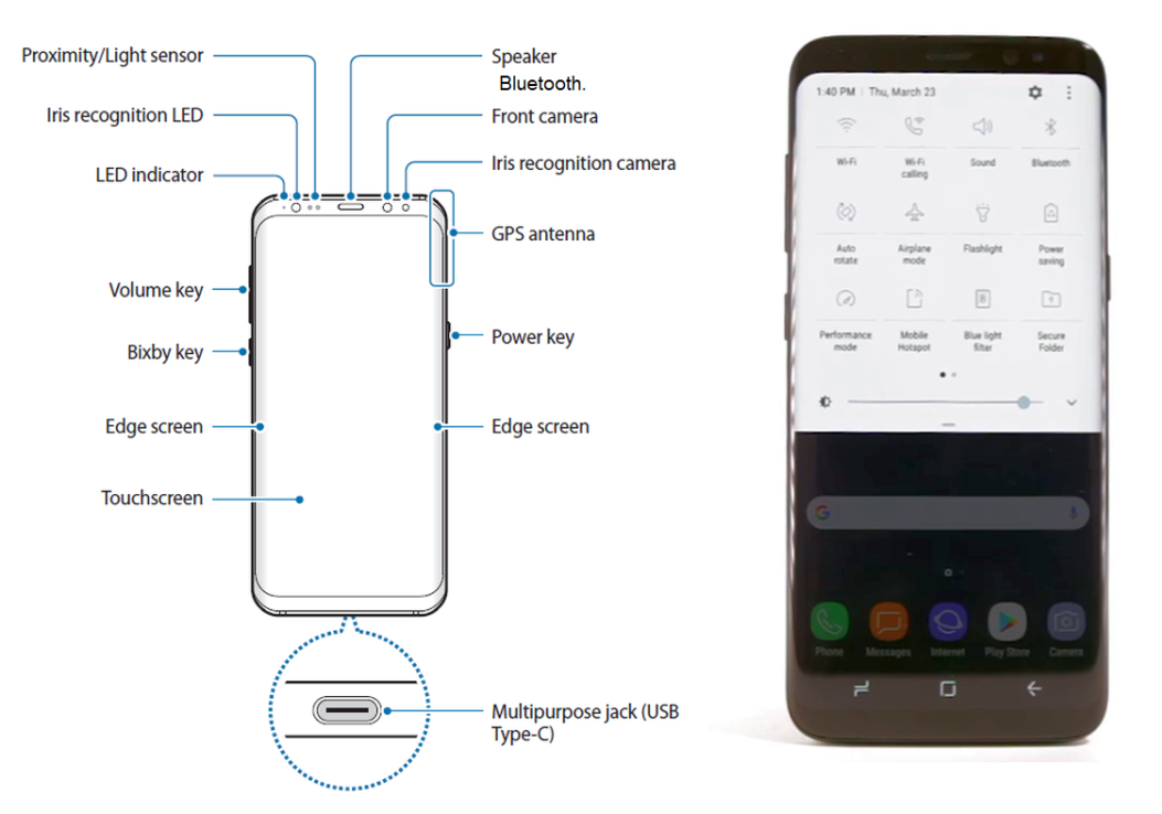 Samsung Galaxy S8 Manual | Manual and Tutorial