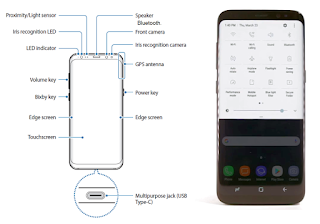 Samsung Galaxy S8 Manual PDF