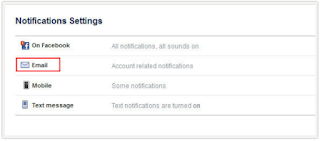 Turn Off Email Notifications On Facebook - Step By Step