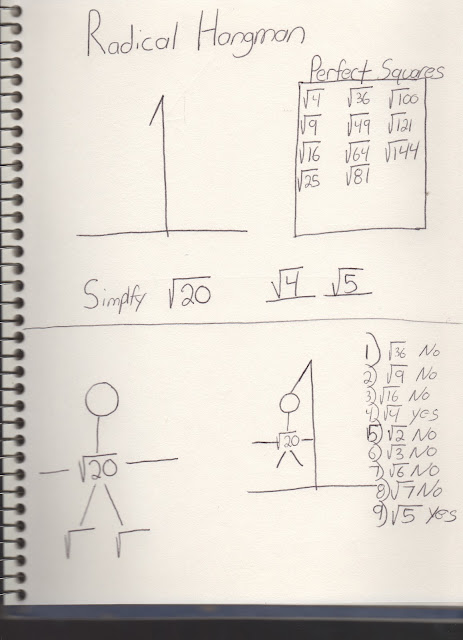 Hands On Math: Simplifying Radical via Hangman