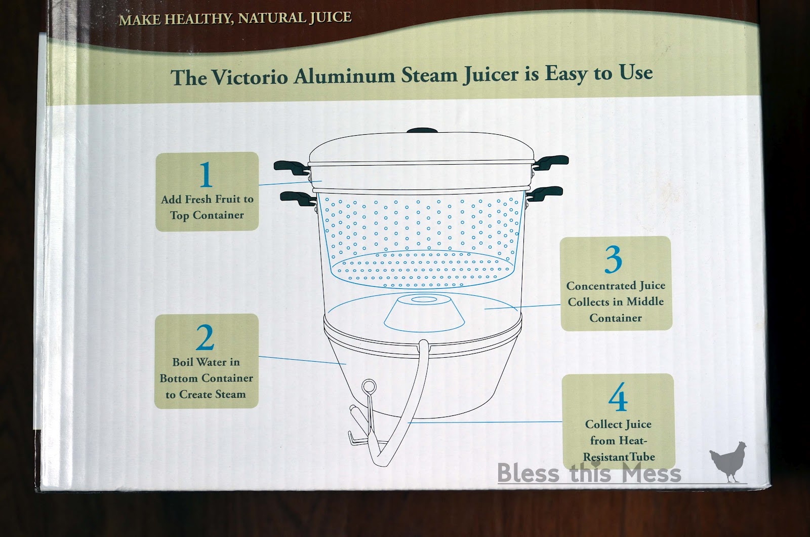 How To Use A Steam Juicer
