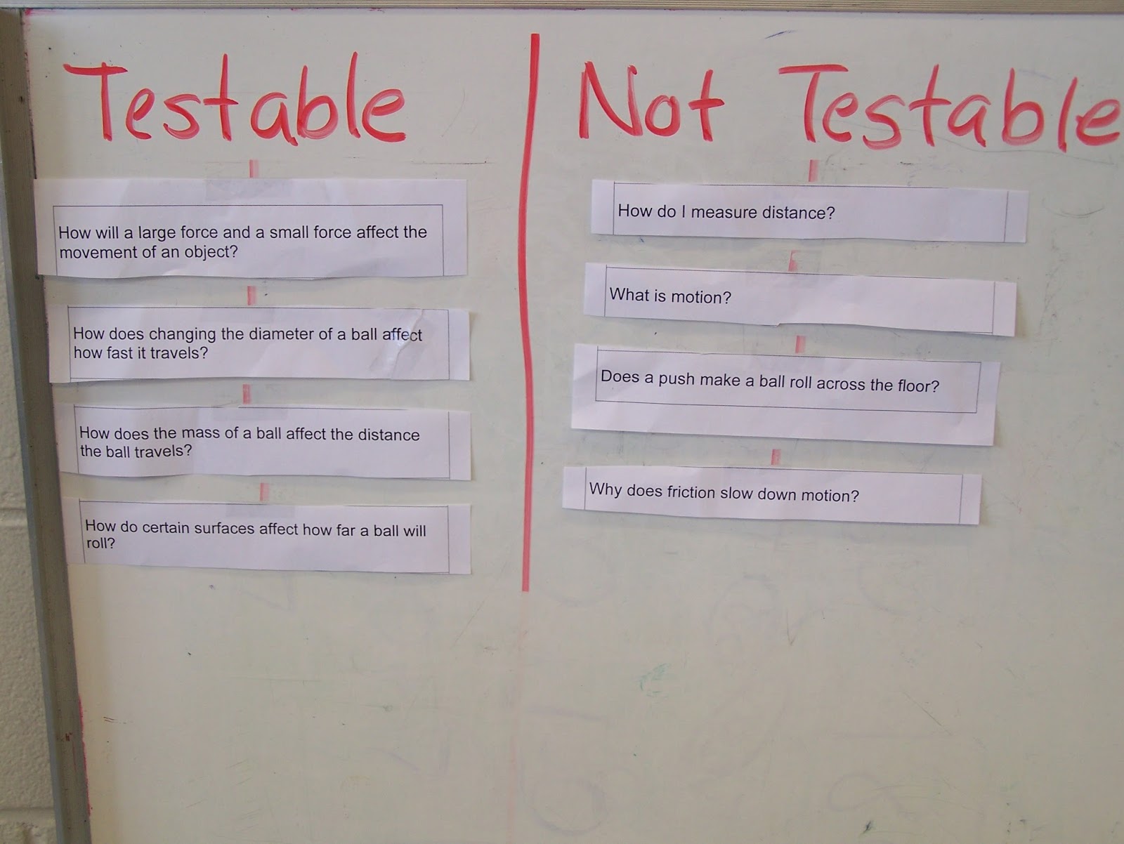Testable Questions For Science Experiments