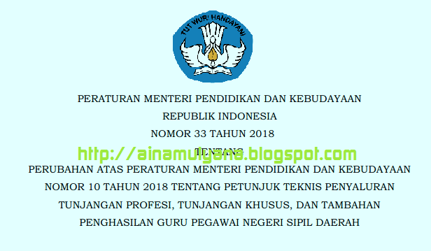 ihwal Kriteria Penerima dan Mekanisme Penyaluran TERLENGKAP JUKNIS TUNJANGAN PROFESI GURU (TPG) KEMDIKBUD 2019
