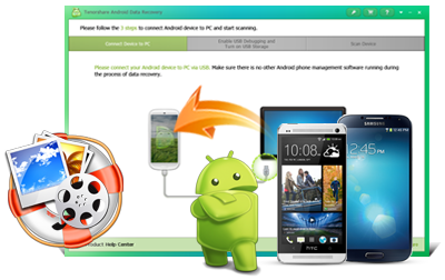 تحميل برنامج استرجاع الصور المحذوفة من الاندرويد و الايفون حتى بعد الفورمات Android-data-recovery