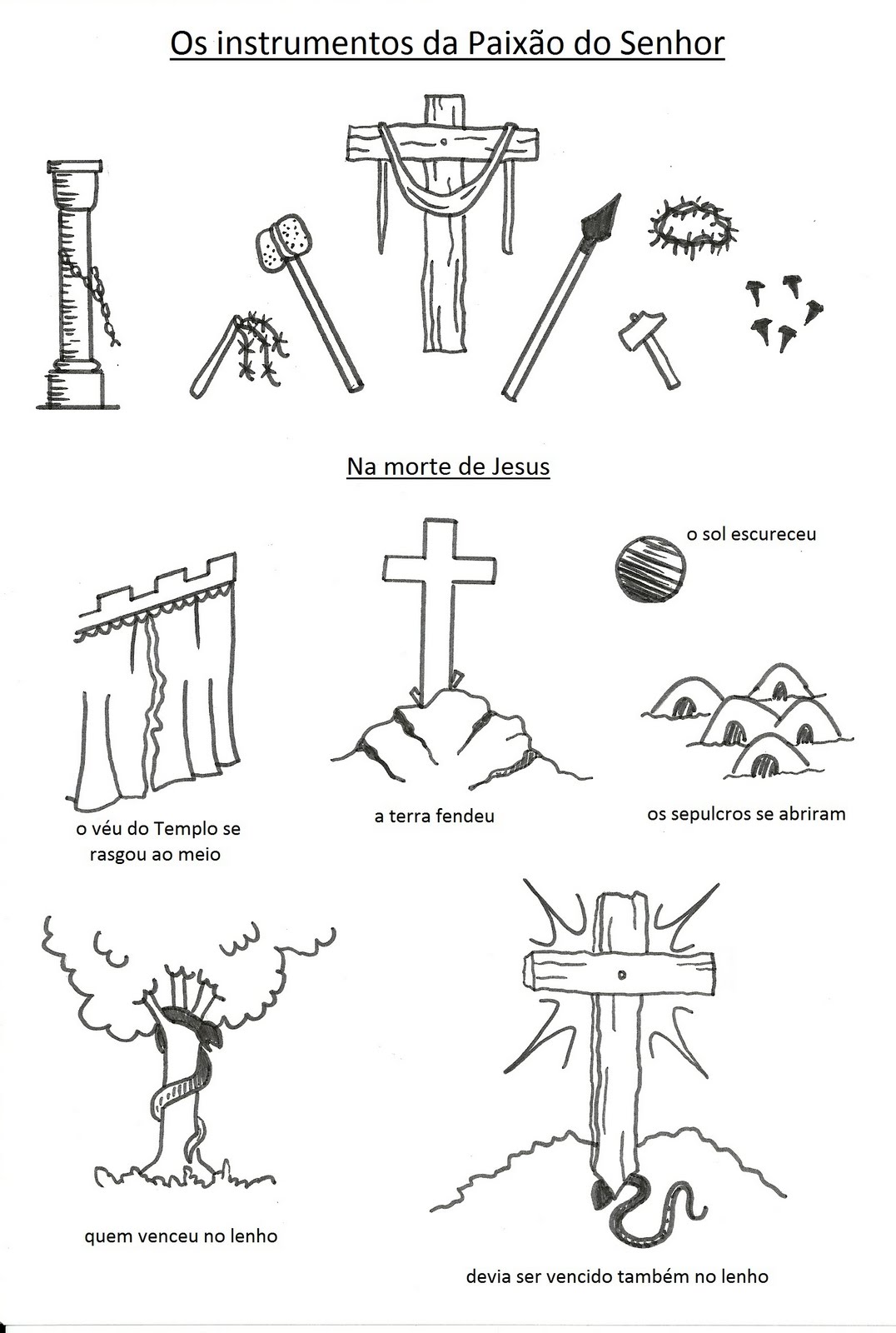 Catequese Infantil 6ª aula Os sofrimentos