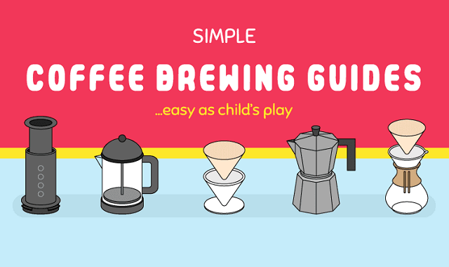 Simple Coffee Brewing Guides: How To Brew Coffee At Home