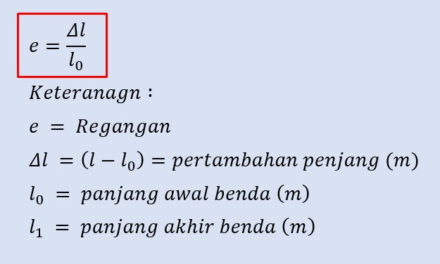 Contoh Soal Fisika Elastisitas Contoh Soal Fisika Elastisitas