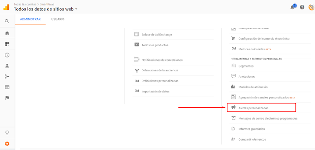 Informes de correo electrónico de Google Analytics