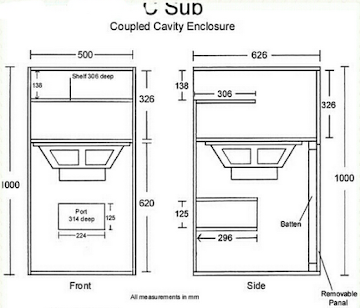 skema box rcf esw1018