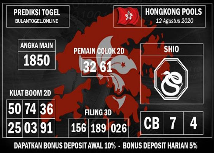 PREDIKSI ATIRAL