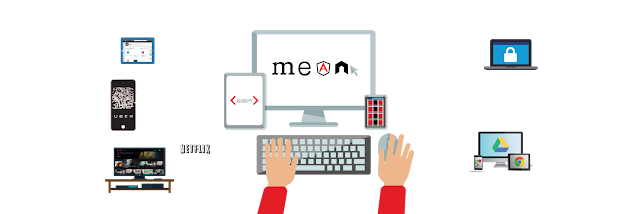 learn mean stack development learn mean stack development