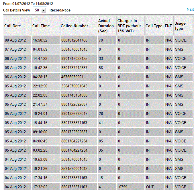 How to view Call History, recharge History, Account Balance and