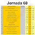 J60 Cuotas de las casas de apuestas