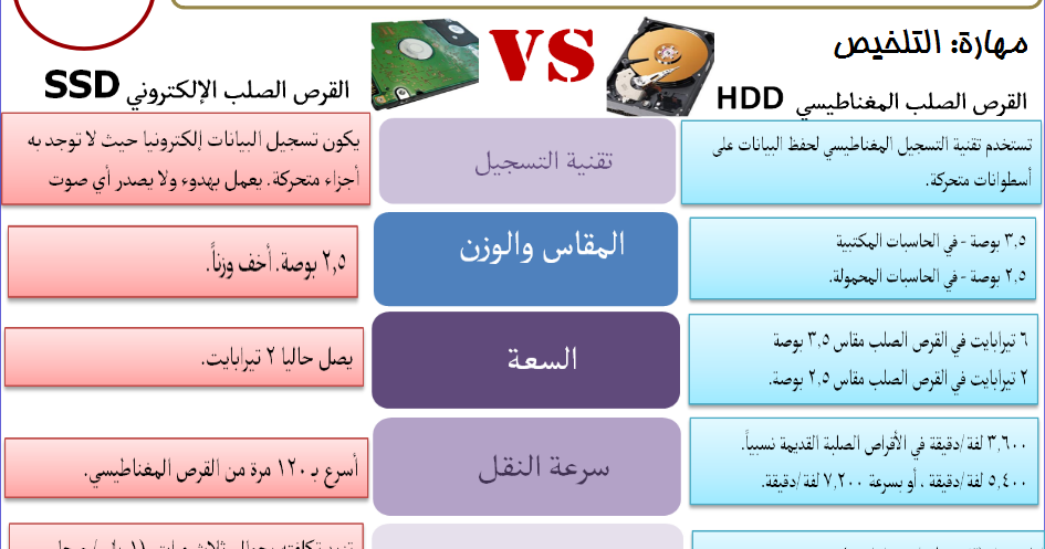 تحميل برنامج nsb من موقع عين