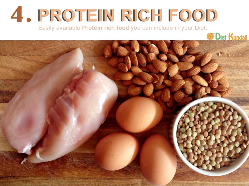 Importance of Protein in your Body Explained