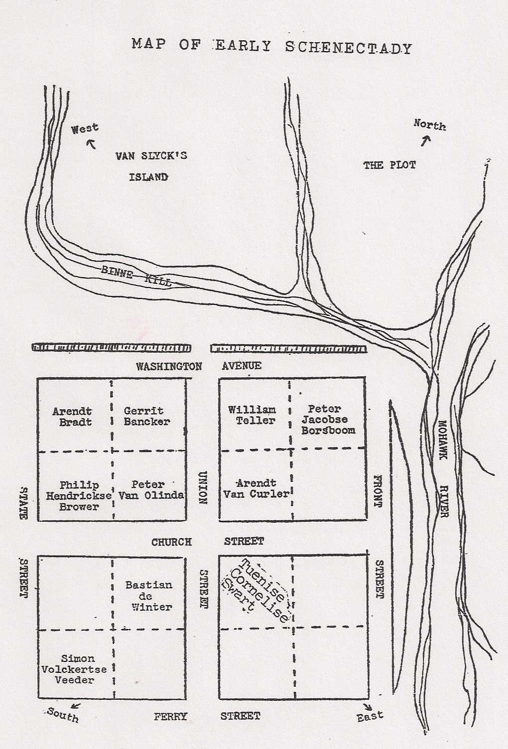 Maddie's Ancestor Search List of Original Schenectady, NY, Settlers