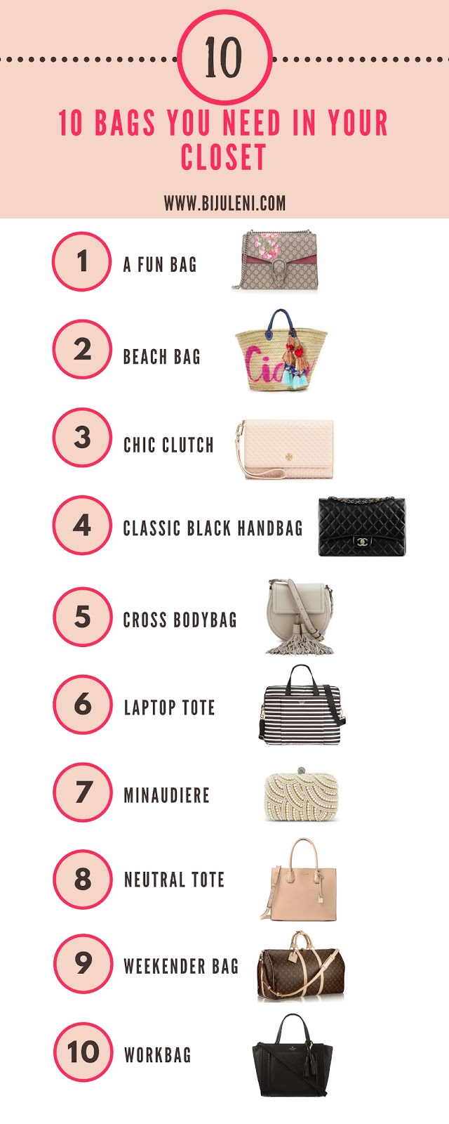 10 Handbags You Need In Your Closet | Bijuleni