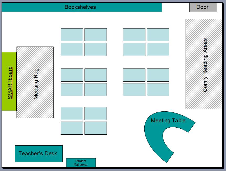 The Cutting Room Seating Chart