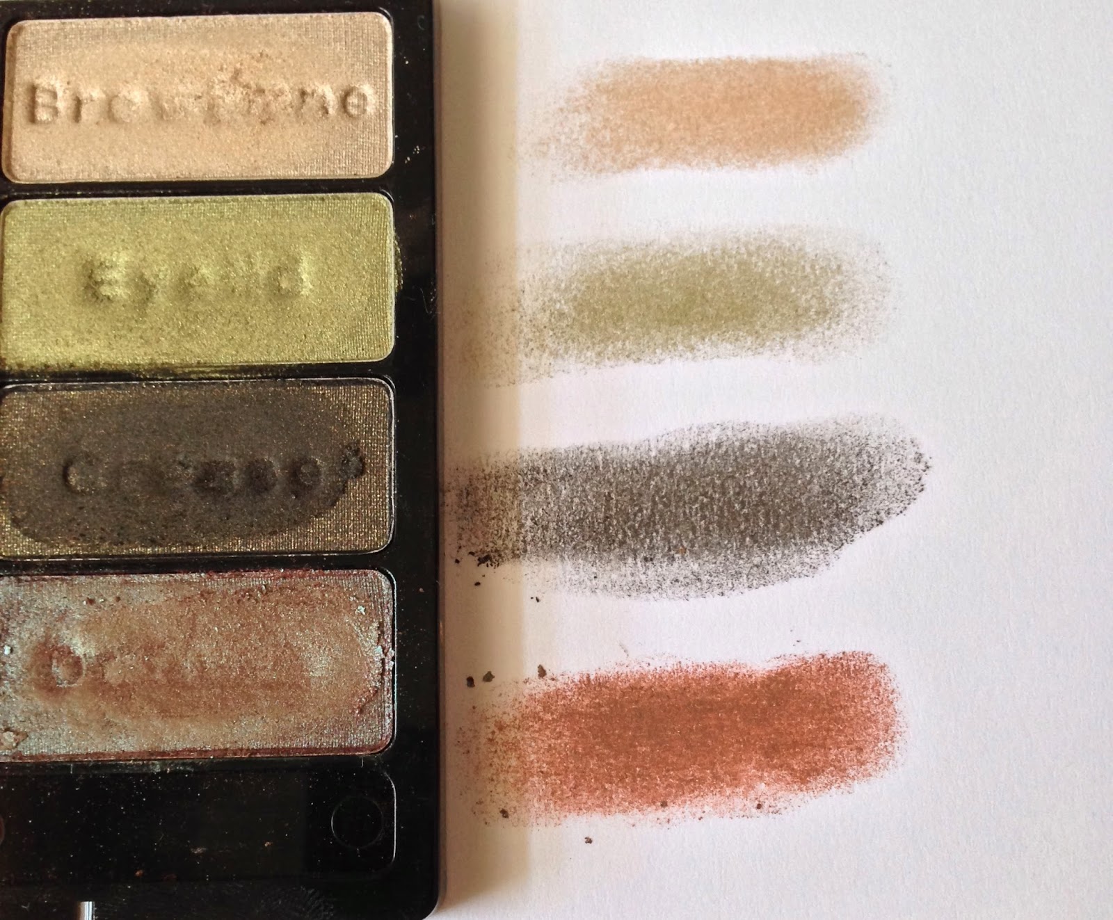 Hülya ve Günlüğü Wet n Wild Comfort Zone Palet İncelemesi