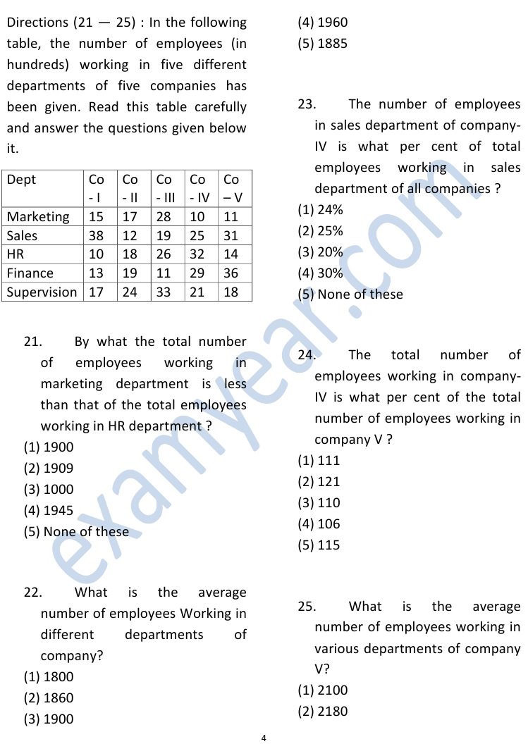 NICL AO Model English Question Paper NICL AO Model English Question Paper