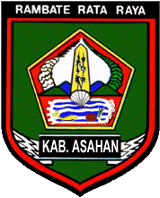 Logo | Lambang Kabupaten Asahan
