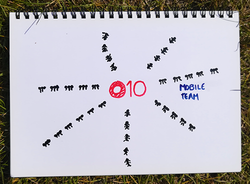 OutSystems 10