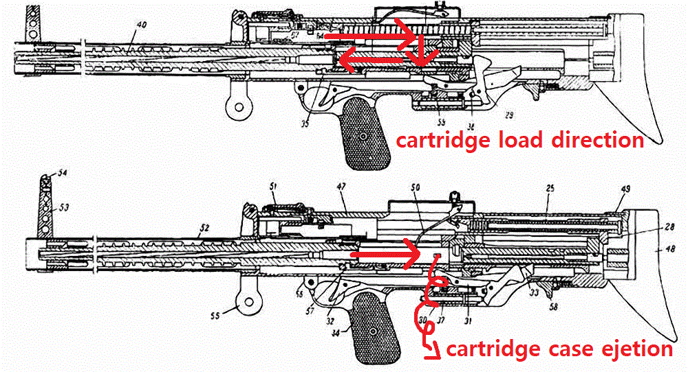 I think some of MGs have wrong cartridge case ejection position