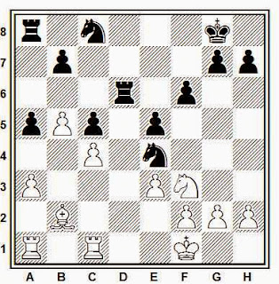 Partida de ajedrez Max Euwe - Samuel Reshevsky, posición después de 21...c5