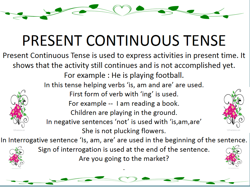 Test present continuous past continuous. Present Continuous Tense. Текст в present Continuous. Present Continuous Tense для детей. Present Continuous reading.