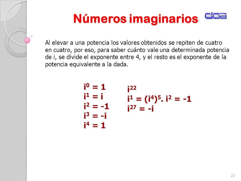 Números imaginarios.