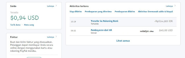 Tips dan Cara Menerima Pembayaran Via Paypal Tanpa Perlu Menggunakan Kartu Kredit