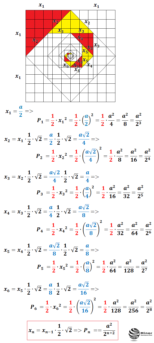 Blog matematyczny Minor | Matematyka: Ciąg geometryczny trójkątów