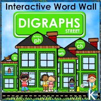 This interactive Word Wall includes word family houses for all phonograms appropriate for the primary grades. This method aligns with Words Their Way, any Spelling program AND differentiated spelling lists. You will no longer worry that your Word Wall is just taking up valuable space in your classroom. I have included a 6-page guide to help you EASILY facilitate and manage your Interactive Word Wall. Perfect for Daily 5, literacy centers, Reader's Workshop, Writer's workshop & Spelling program. This interactive Word Wall includes word family houses for all phonograms appropriate for the primary grades. This method aligns with Words Their Way, any Spelling program AND differentiated spelling lists. You will no longer worry that your Word Wall is just taking up valuable space in your classroom. I have included a 6-page guide to help you EASILY facilitate and manage your Interactive Word Wall. Perfect for Daily 5, literacy centers, Reader's Workshop, Writer's workshop & Spelling program.