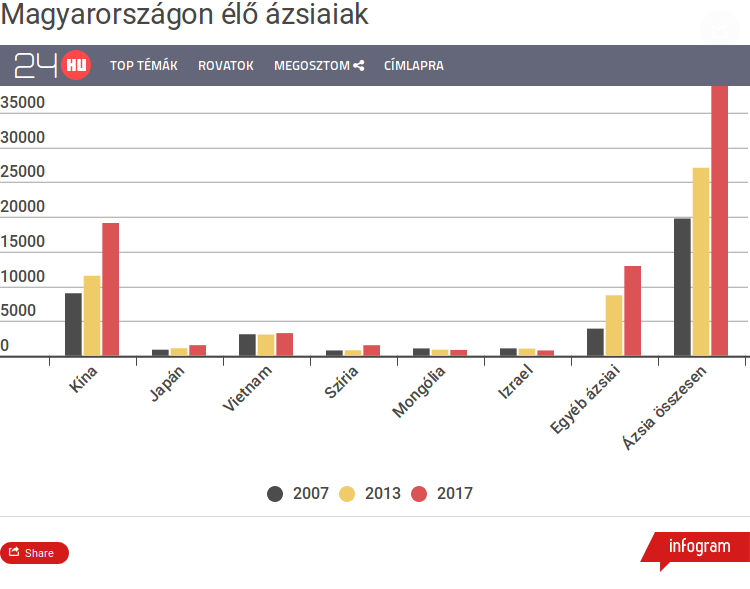Muszlim társkereső uk
