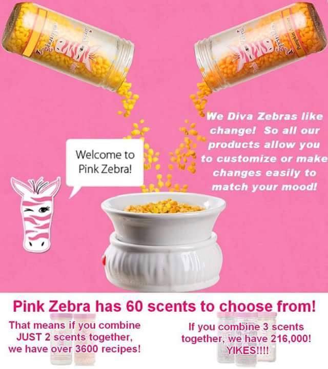 What Is Pink Zebra Products sharedoc