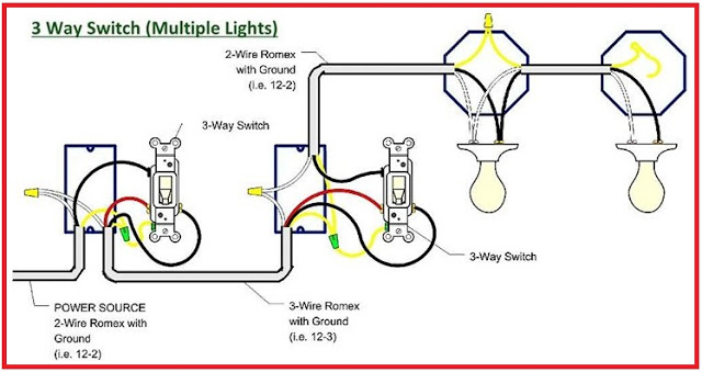 3 Way Switch - Multiple Lights